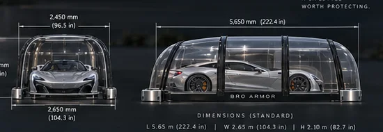 Enclosure dimensions and clearances